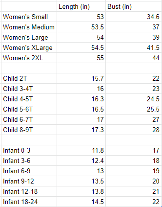 Girls Yellow Maxi Matching Mommy & Me Dress